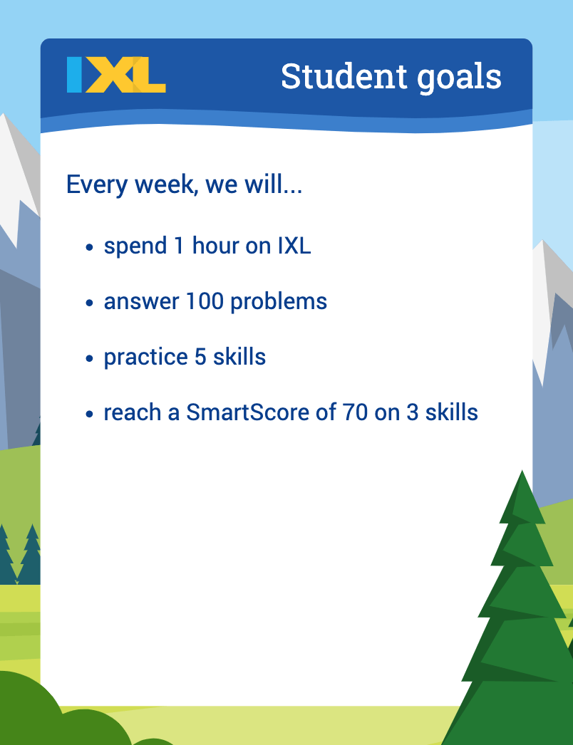 Student Goals Poster With Example Goals